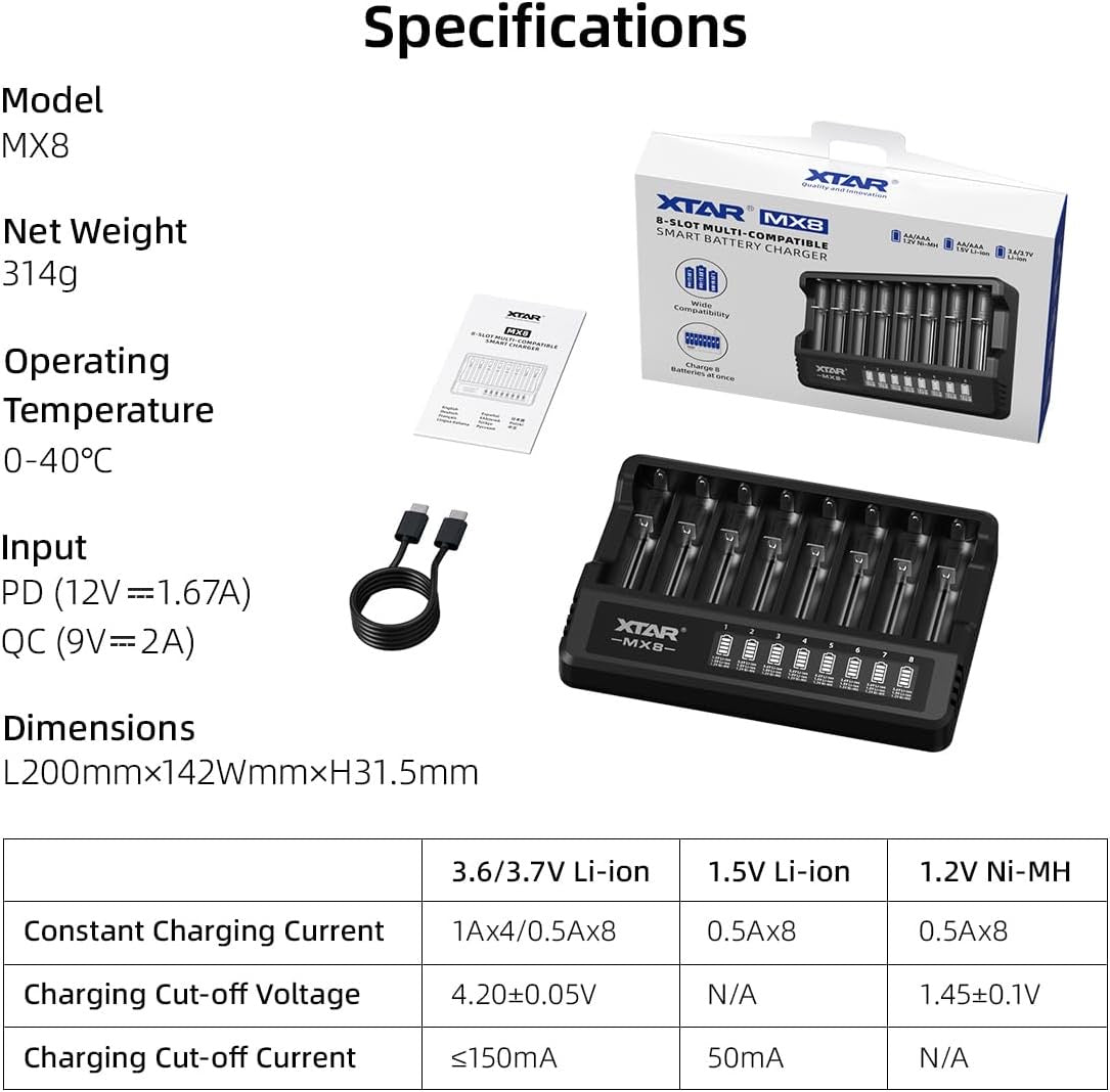 XTAR MX8 Smart Battery Charger with 8-Slots