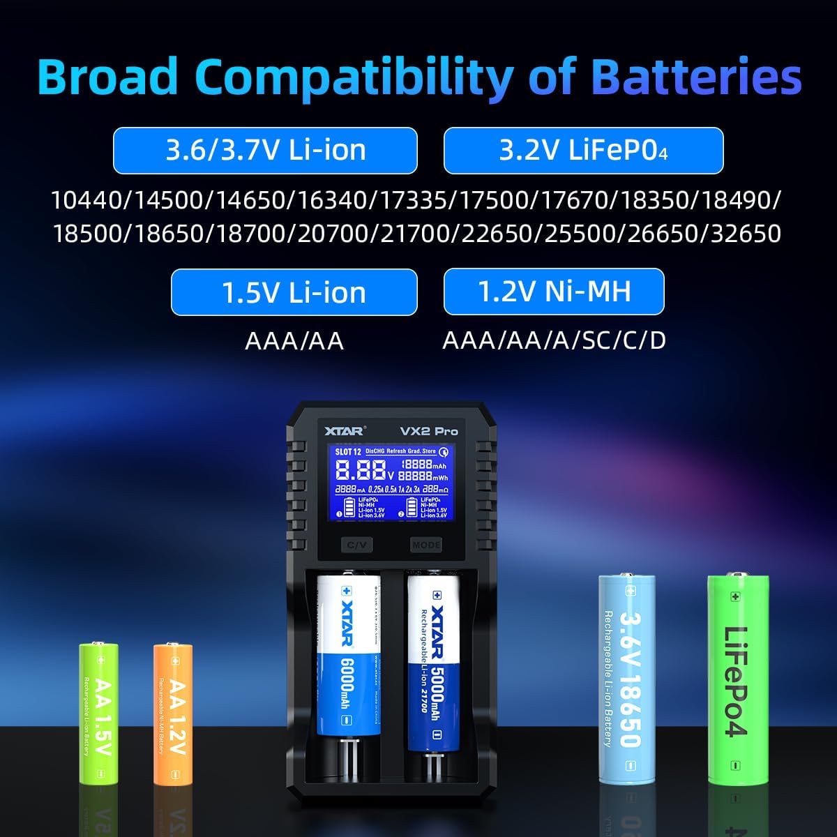 XTAR VX2 Pro 2-Slot Smart Battery Charger & Capacity Tester