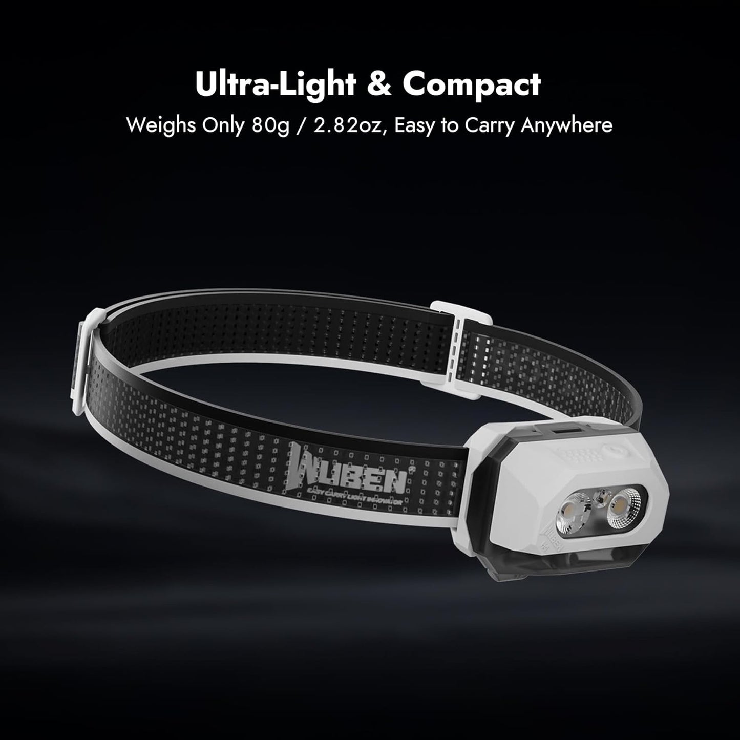 Wuben H4 Rechargeable Multi-Function Headlamp – 800 Lumens, 66 Metres (White)
