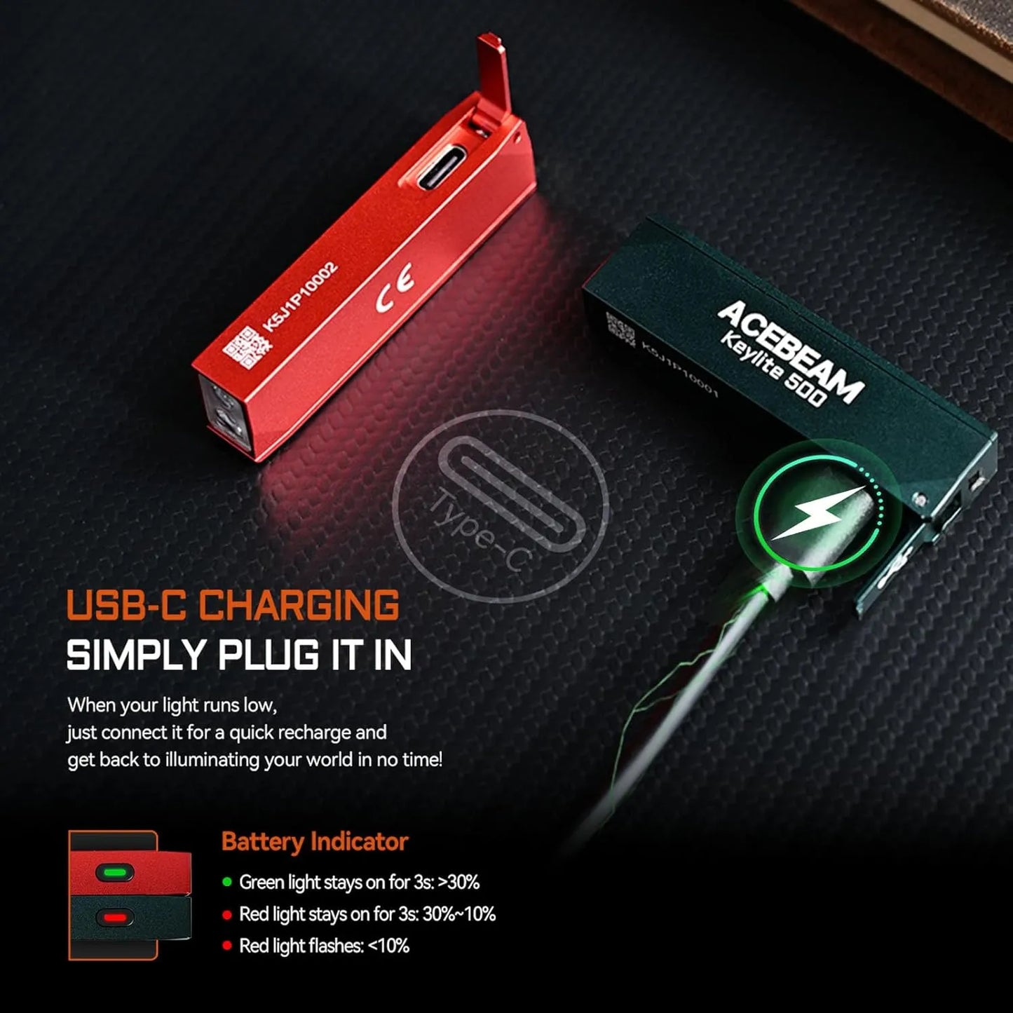 AceBeam Keylite 500 500 Lumen USB-C Keychain Light Teal - 70 Metres