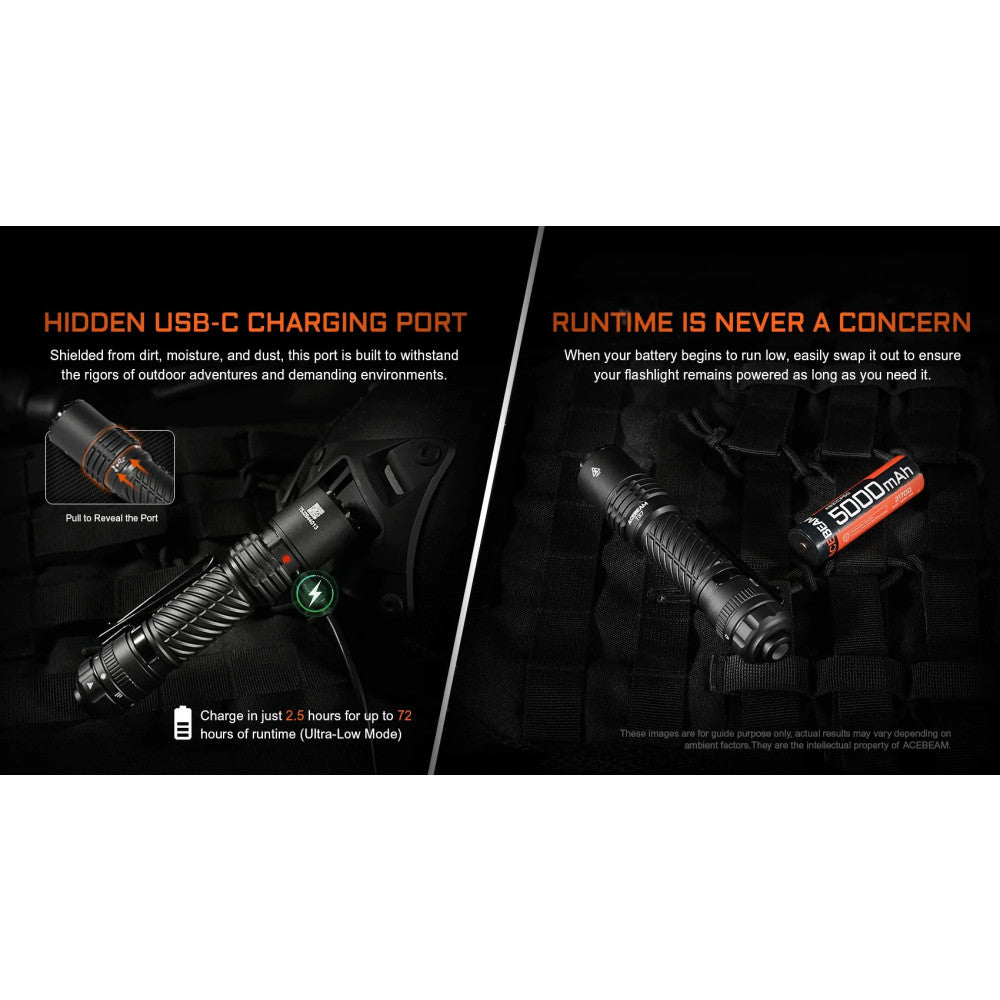 AceBeam T37 4000 Lumen Tactical and Duty Flashlight - 440 Metres