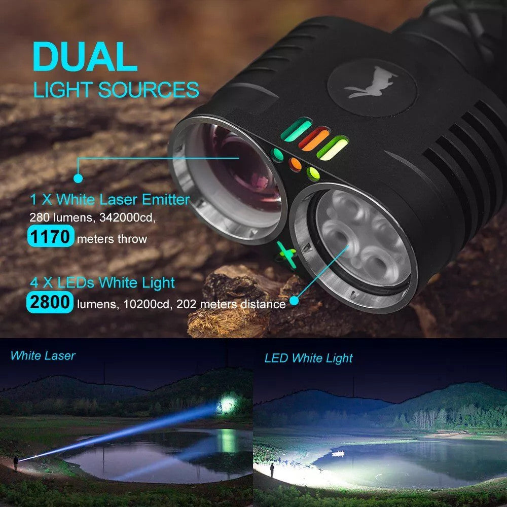 Lumintop Thor 4 2800 Lumen LEP and LED Combination - 1170 Metres