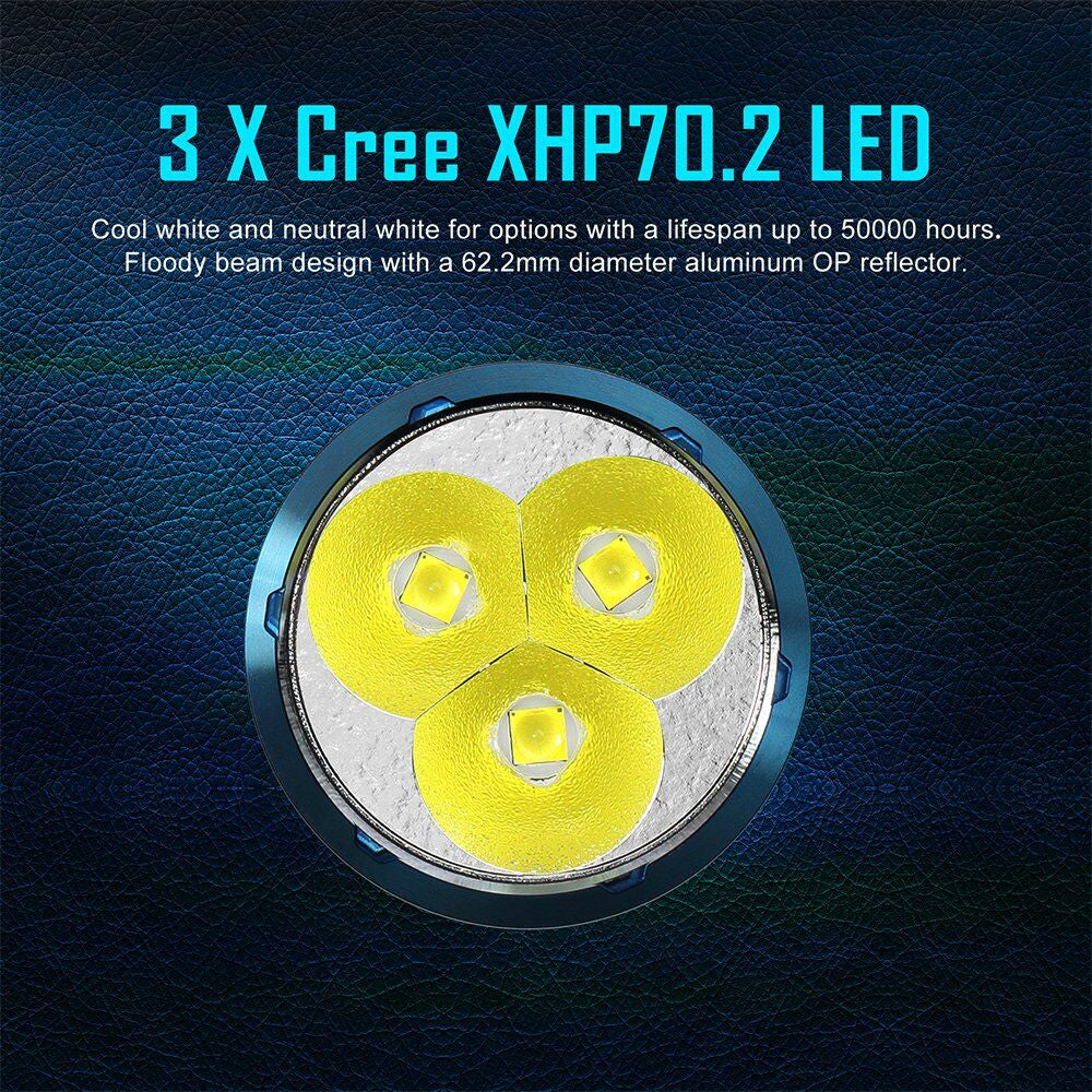 Lumintop GT3 Pro 27,000 Lumen USB-C Rechargeable Flashlight - 707 Metres