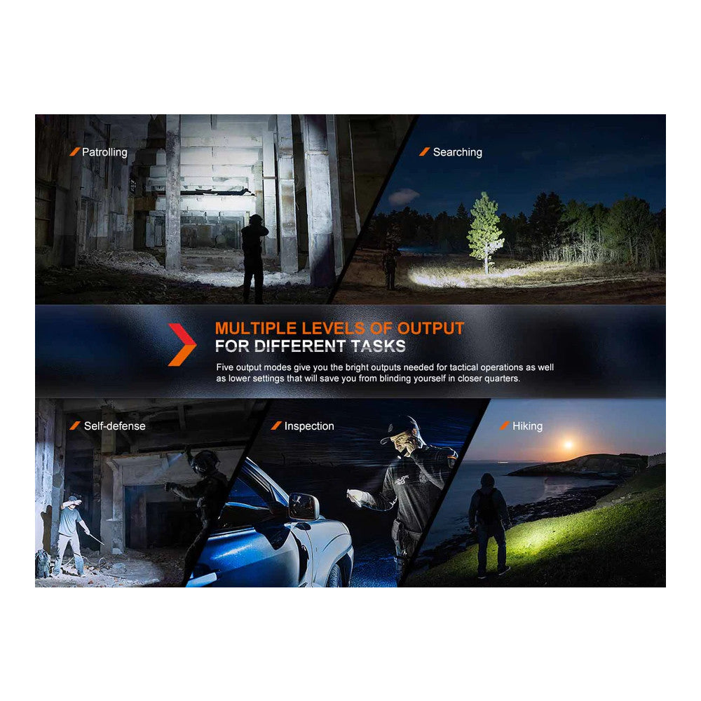 Fenix PD36R PRO Rechargeable Tactical Flashlight + Bonus Mini-Lite - 2800 Lumens, 380 Metres