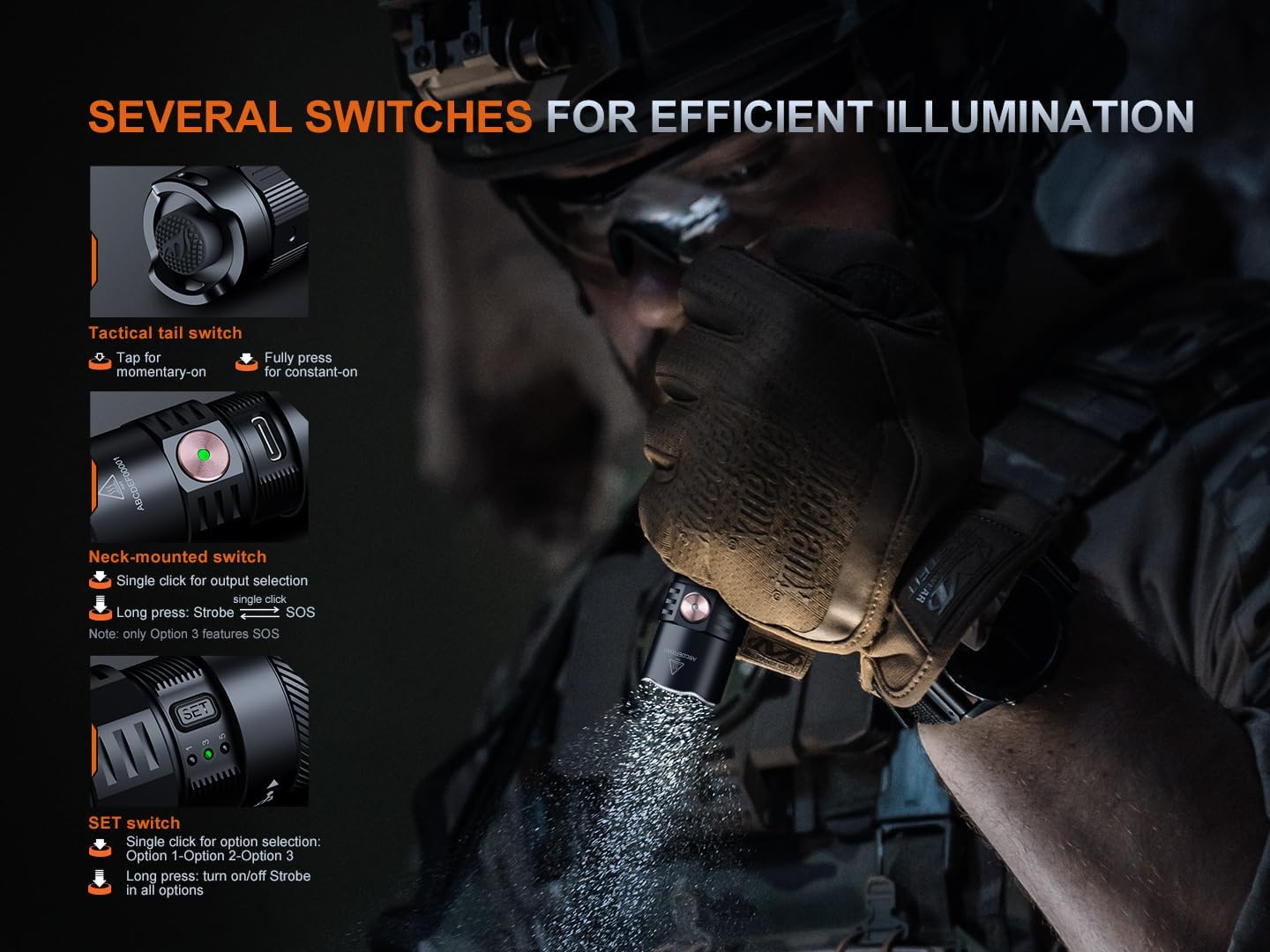Fenix PD35R ACE LED Flashlight, USB-C Rechargeable - 2000 Lumens, 380 Metres