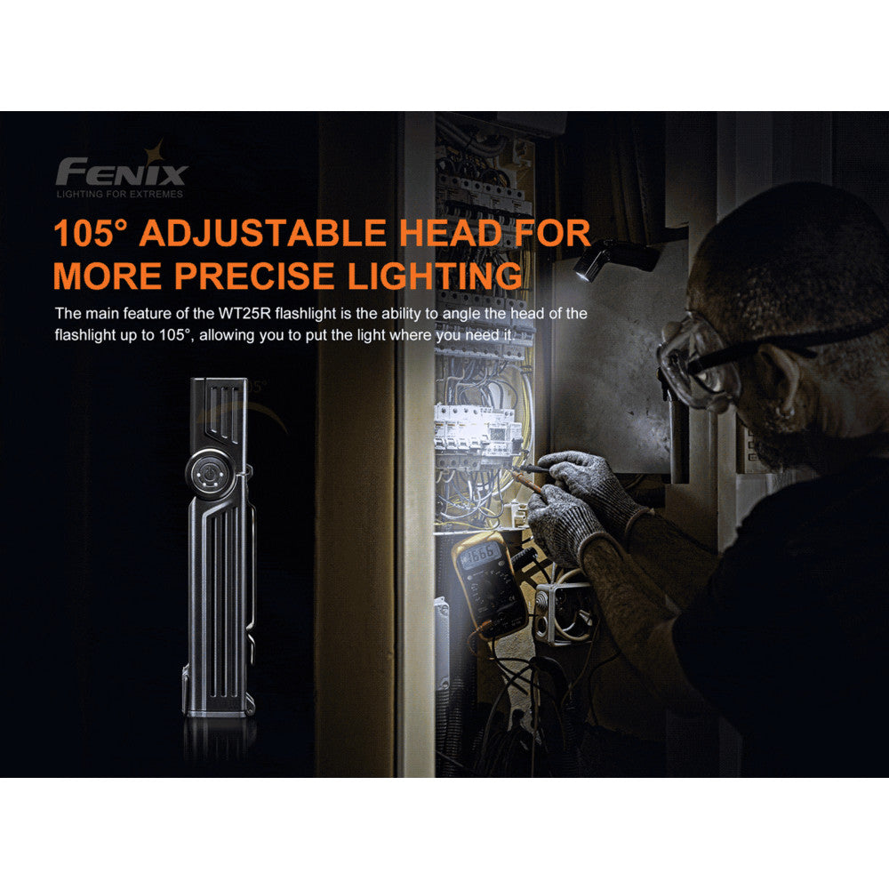 Fenix WT25R 1000 Lumen Rechargeable Adjustable Head Work Light - 220 Metres