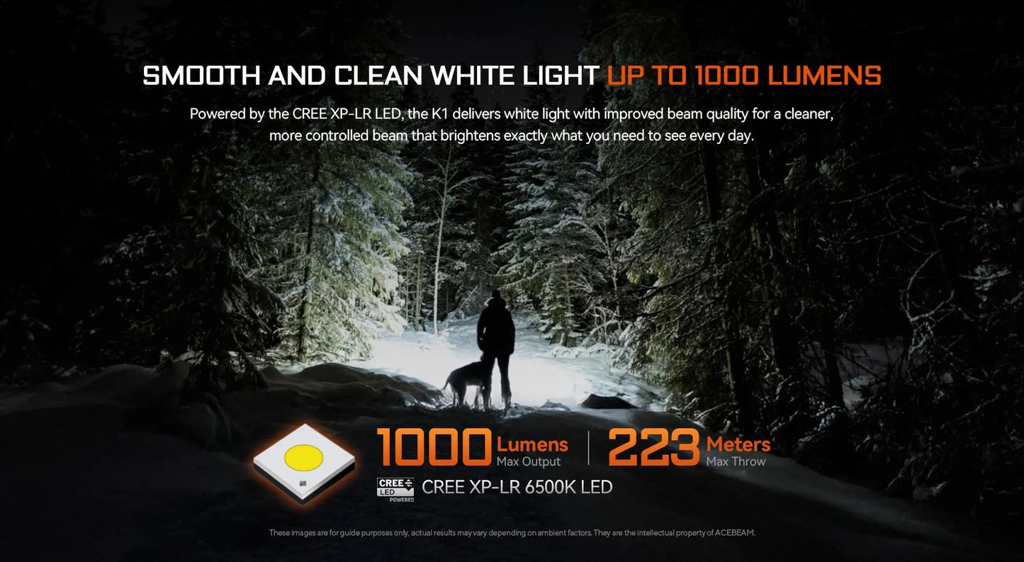 AceBeam K1 1000 Lumen EDC Flashlight with 3 Light Sources - 223 Metres
