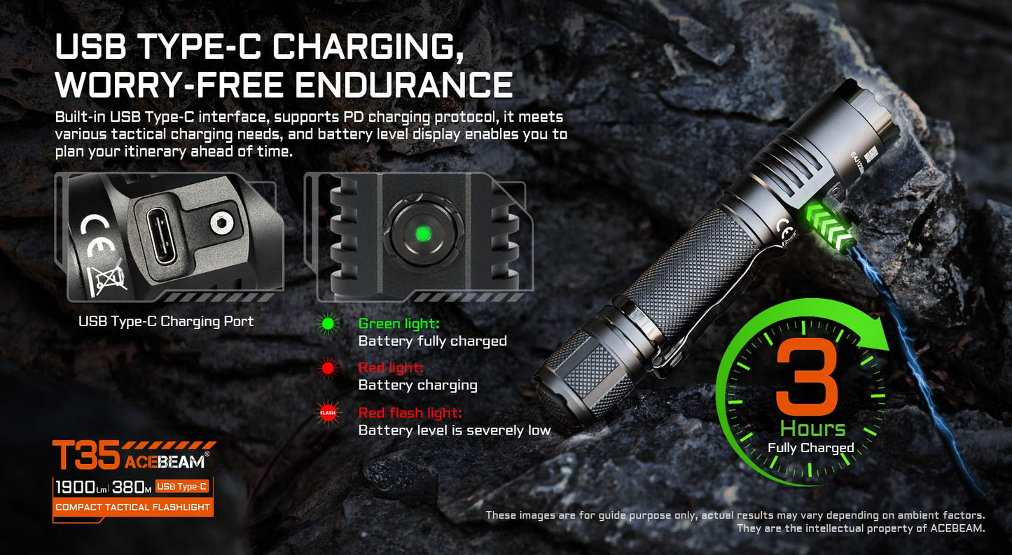 AceBeam T35 Desert 1900 Lumen Rechargeable Compact Tactical Flashlight - 380 Metres