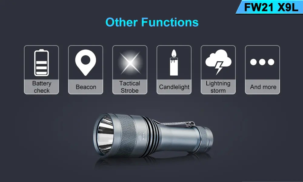 Lumintop FW21 X9L 6500 Lumen LED Compact Torch – Torch Depot
