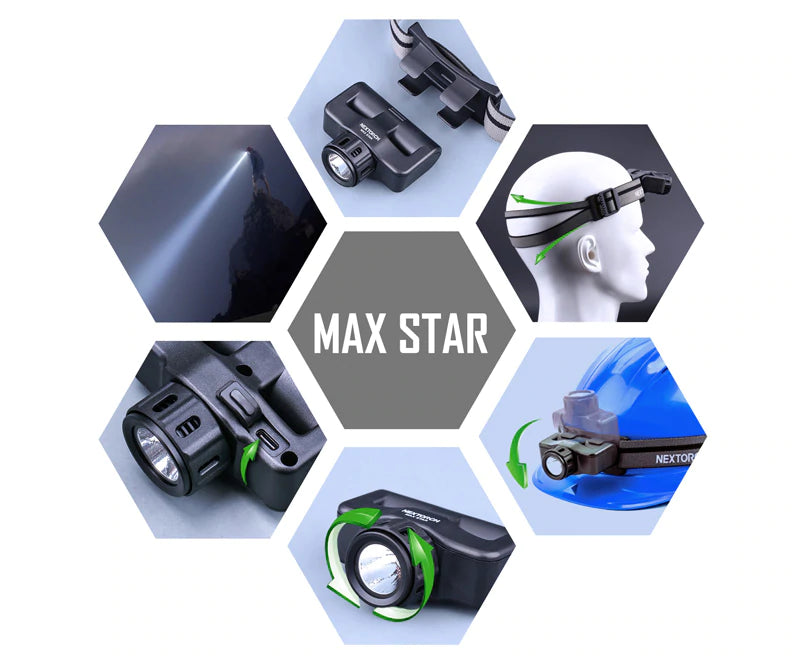 NEXTORCH Max Star 1200 Lumen Rechargeable Headlamp
