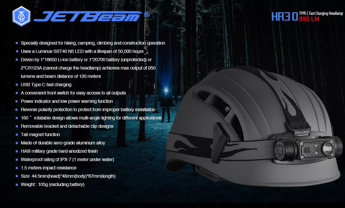 JETBeam HR30 950 Lumen Rechargeable Headlamp
