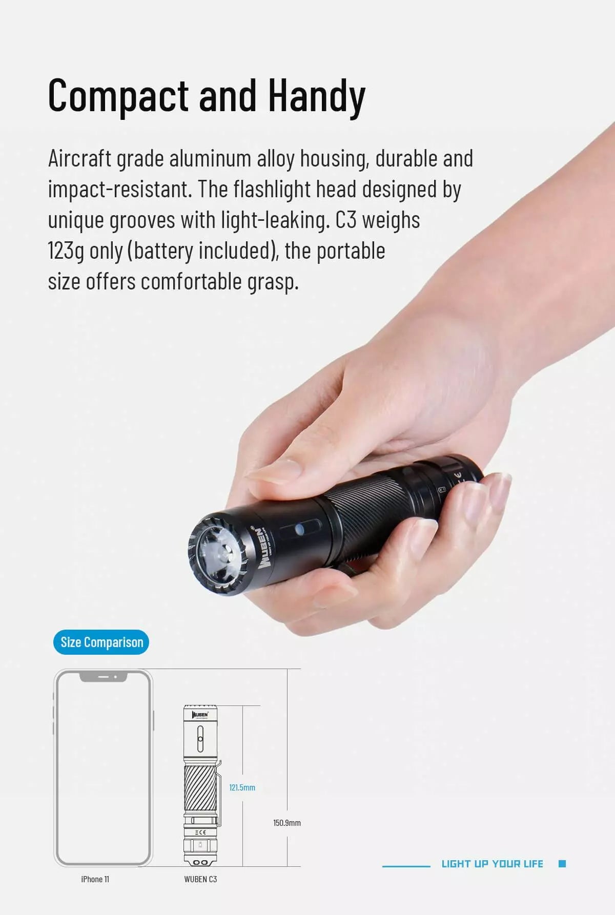 Wuben C3 1200 Lumen USB-C Rechargeable Compact Flashlight