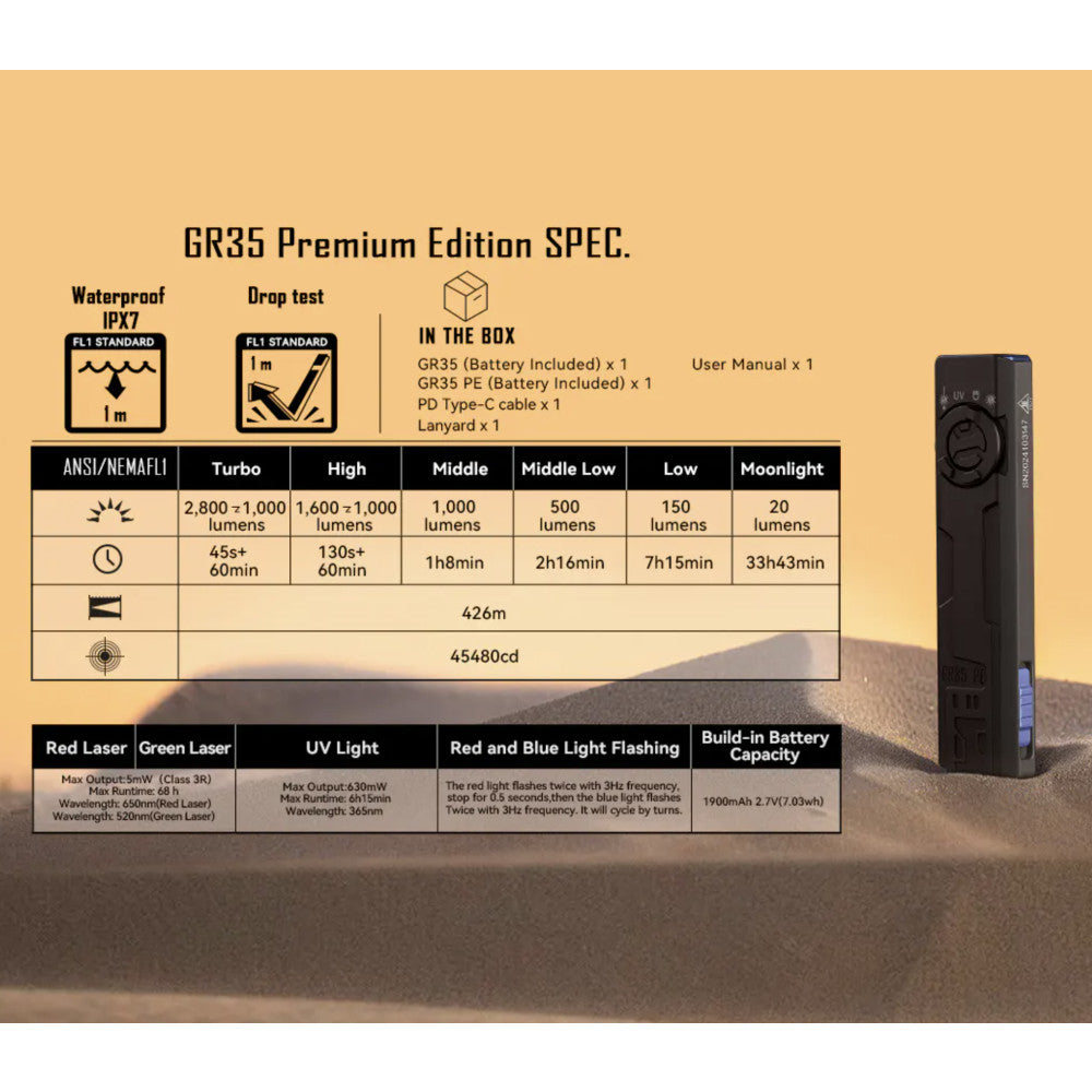 Imalent GR35 PE 2800 Lumen Rechargeable Flat Flashlight with Green Laser/UV/Police Lights - 426 Metres