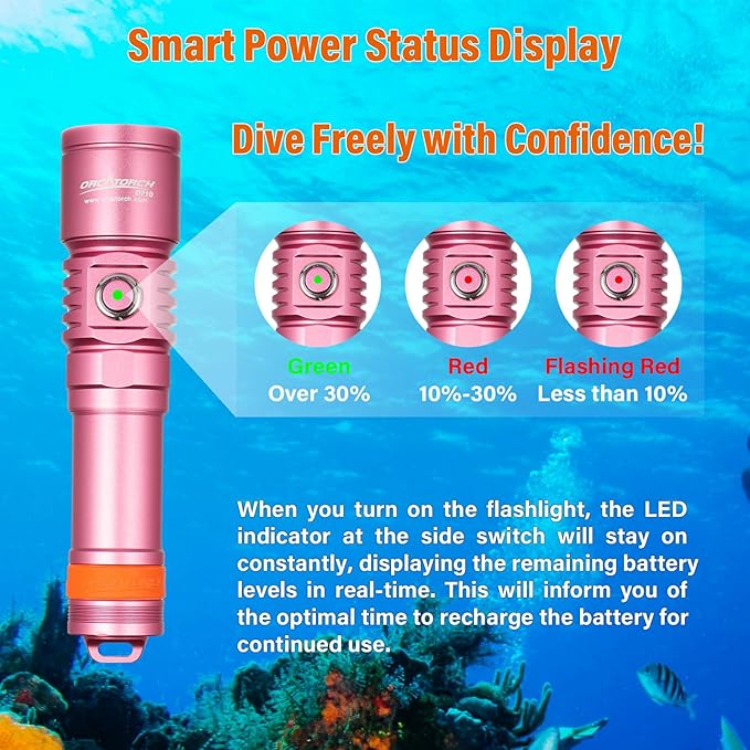 OrcaTorch D710 Diving Light – 3000 Lumens, 308 Metres - PINK