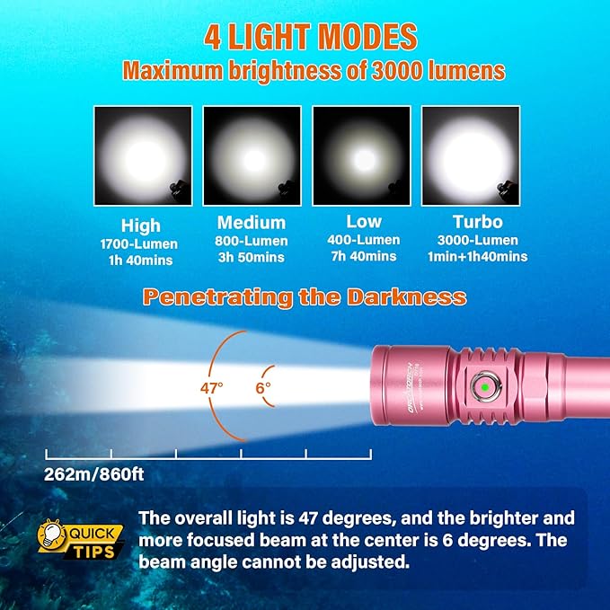 OrcaTorch D710 Diving Light – 3000 Lumens, 308 Metres - PINK