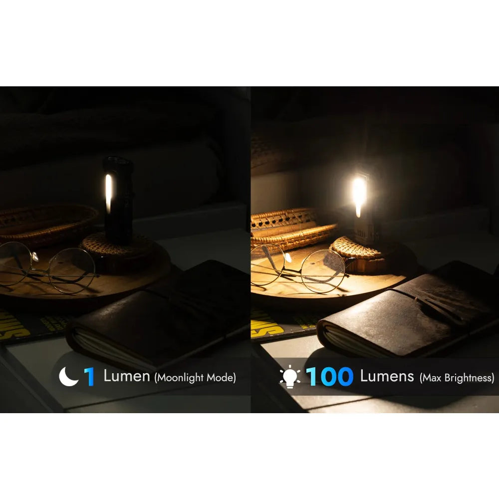 Wuben X4 1500 Lumen Compact EDC Flashlight - 205 Metres (Black)