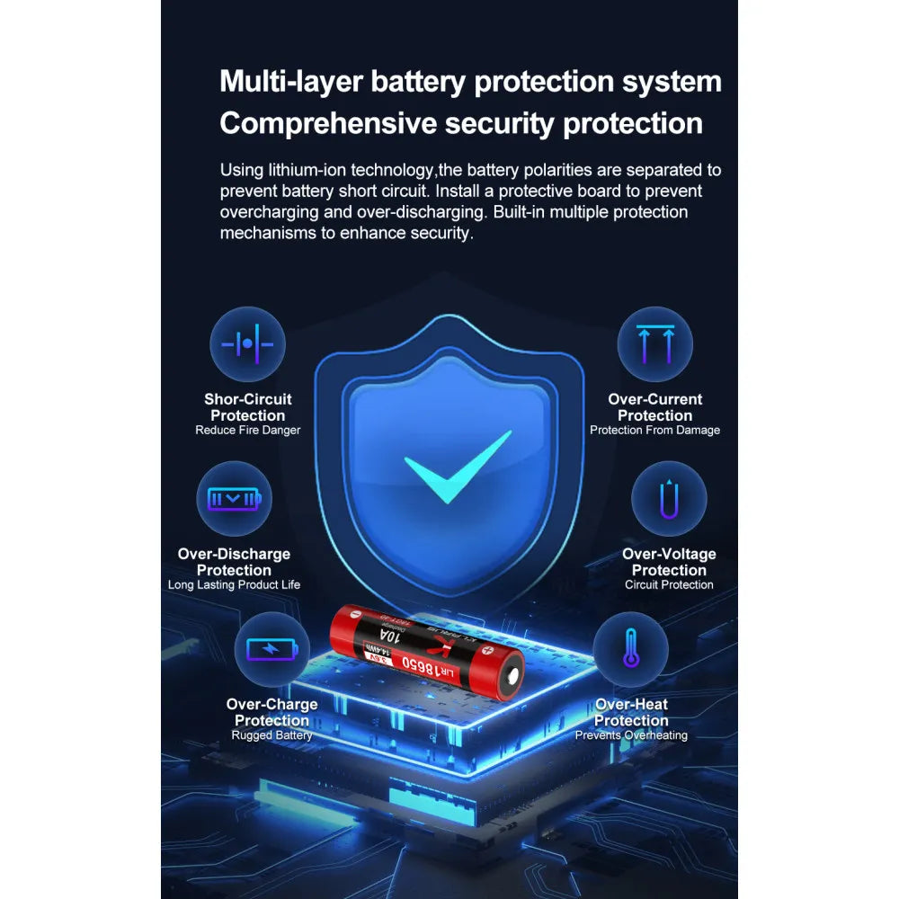 Klarus 18GT-40 18650 Rechargeable 4000mAh 3.6V Li-ion Battery