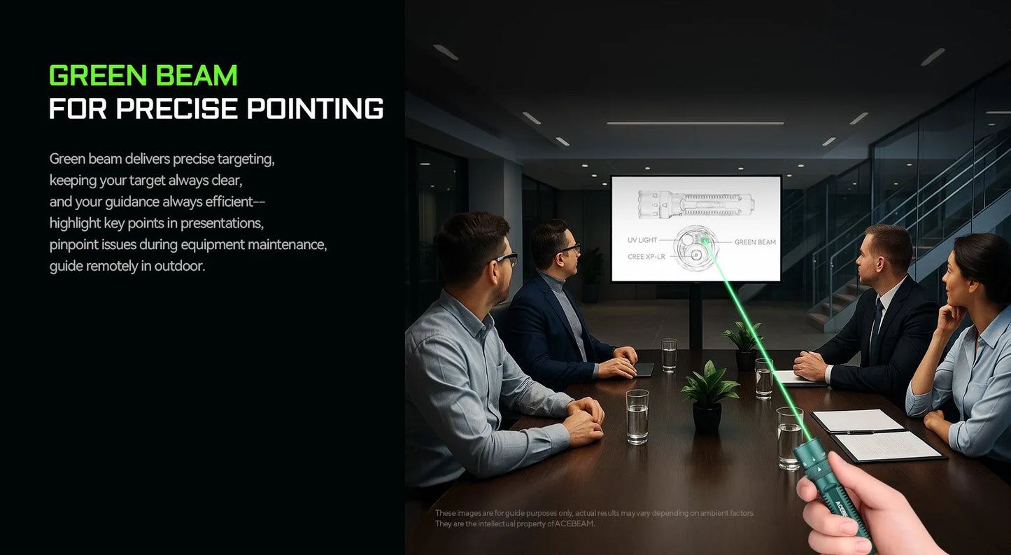 AceBeam K1 1000 Lumen EDC Flashlight with 3 Light Sources - 223 Metres