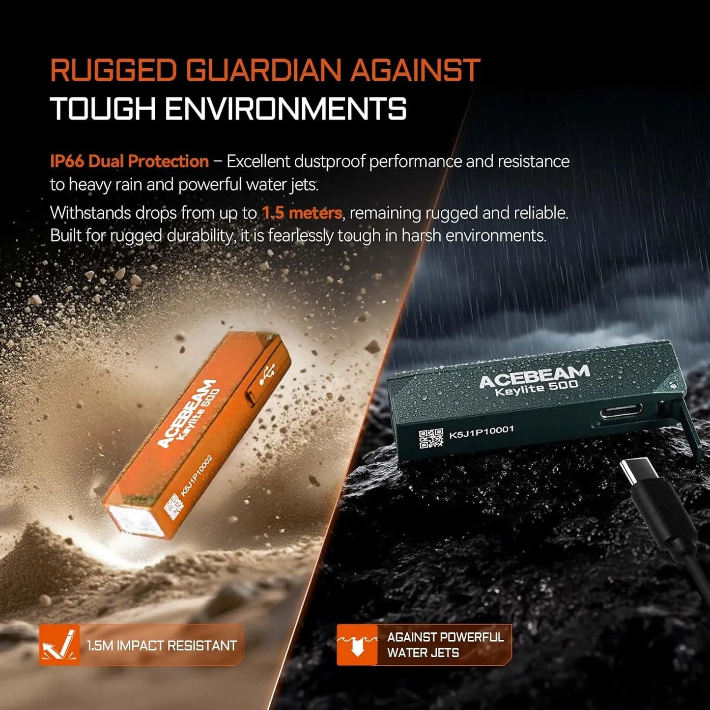 AceBeam Keylite 500 500 Lumen USB-C Keychain Light Teal - 70 Metres