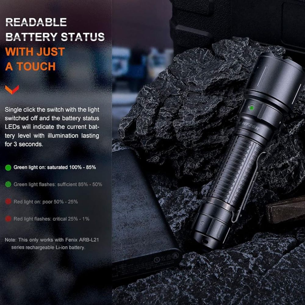 Fenix WF26R Rechargeable Flashlight with Charging Dock – 3000 Lumens USB-C Duty Torch