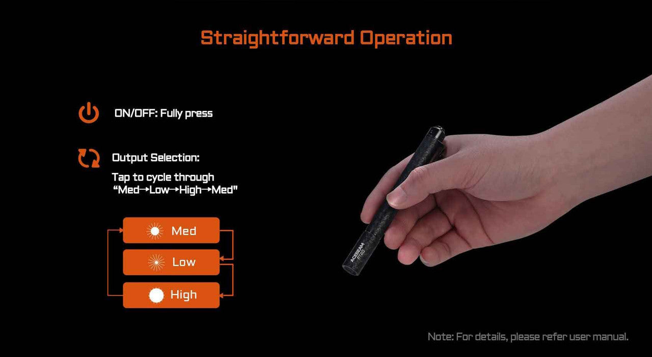 AceBeam PT20 Portable USB-C Rechargeable Penlight - 500 Lumens, 80 Metres