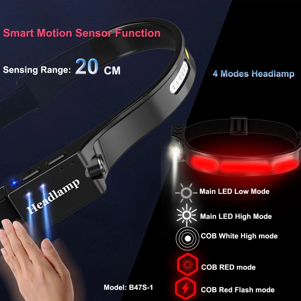 SPERAS B47S-1 Rechargeable Headlamp, White+Red+Motion Sensor - 500 Lumens, 130 Metres