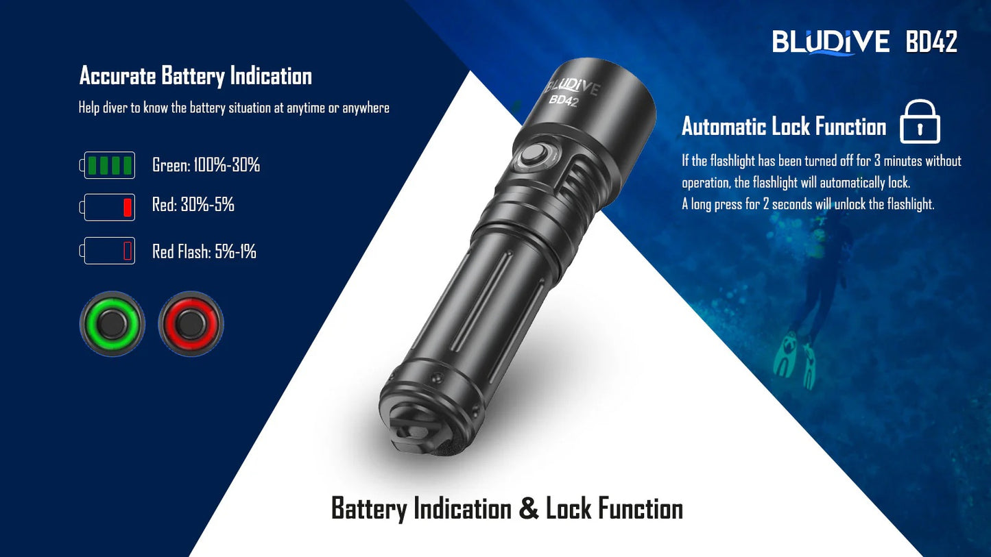 BluDive BD42 Dive Torch - 2700 Lumens, 150m Diving Depth