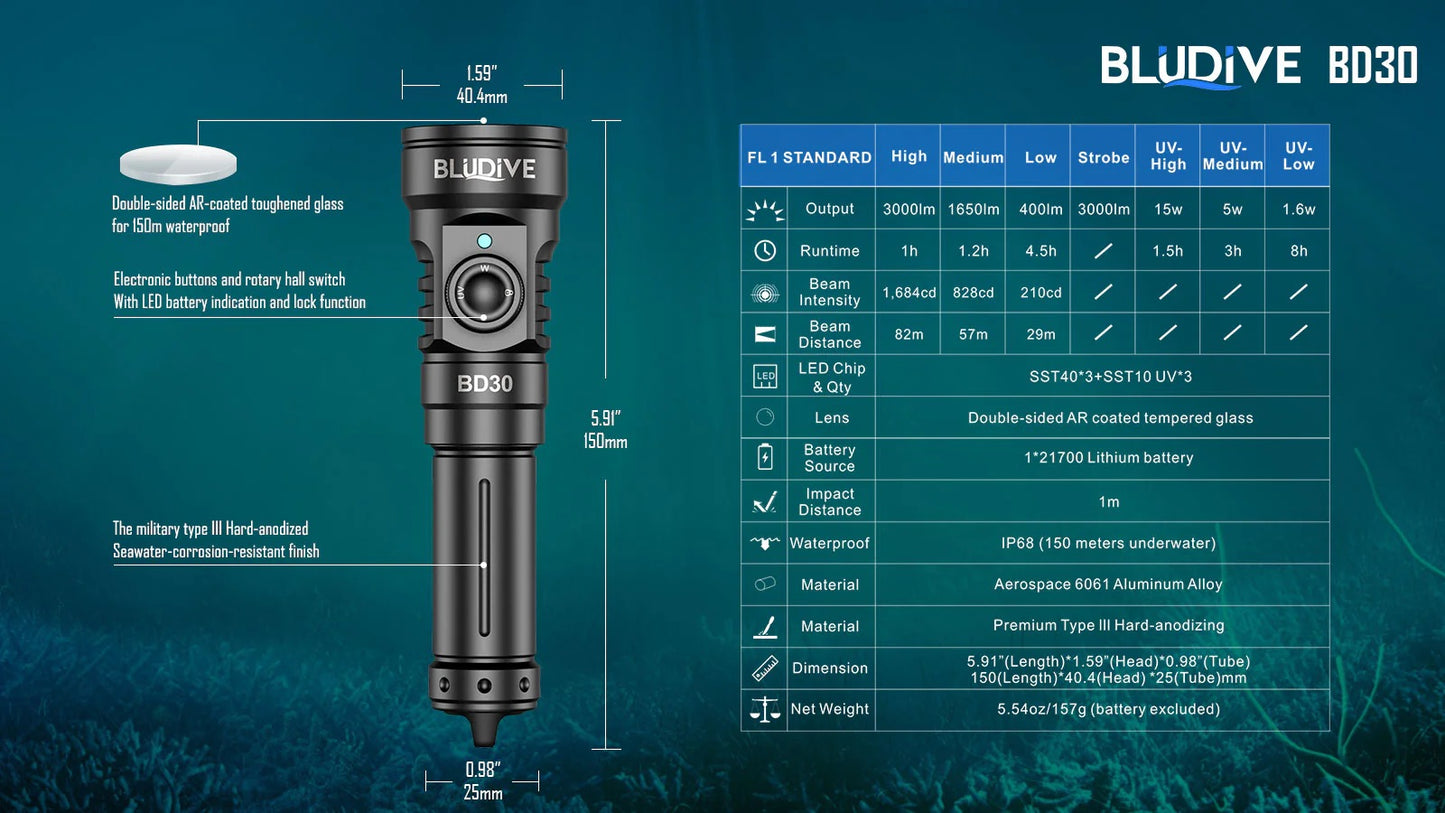 BluDive BD30 3000 Lumen Dive Light – 134° Wide Beam Scuba Video Torch, Dual White & UV, 150m Waterproof, USB-C 21700 Rechargeable