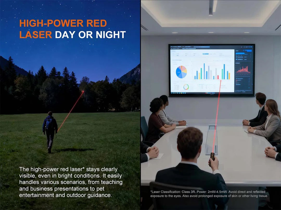 Fenix E06R Pro Flat Flashlight with UV & Red Laser Modes - 1600 Lumens, 160 Metres (Orange)