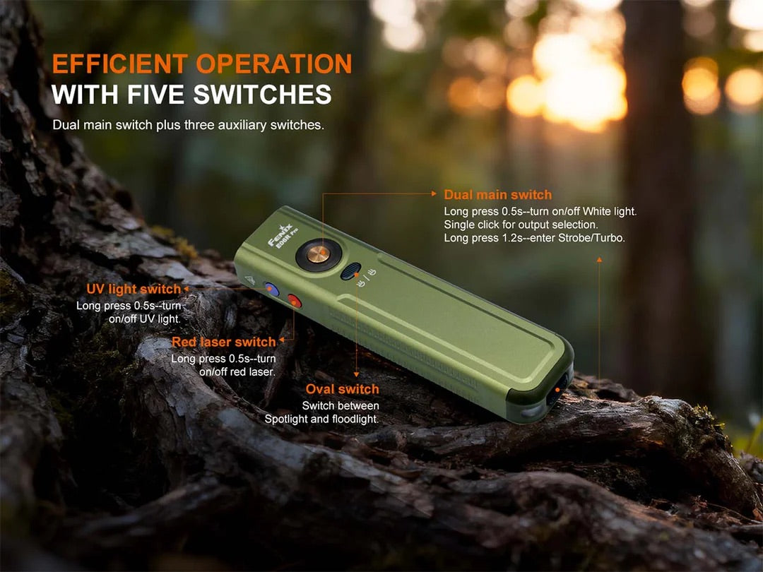 Fenix E06R Pro Flat Flashlight with UV & Red Laser Modes - 1600 Lumens, 160 Metres (Orange)