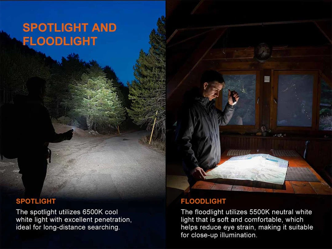 Fenix E06R Pro Flat Flashlight with UV & Red Laser Modes - 1600 Lumens, 160 Metres (Orange)