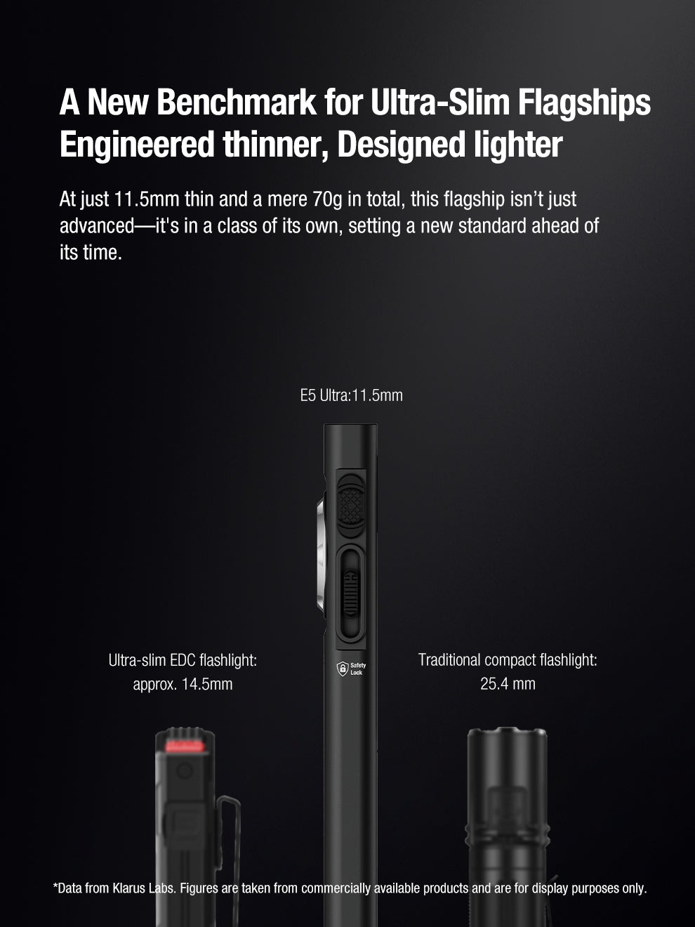 Klarus E5 Ultra (Black) - 800 Lumens, 120 Metres