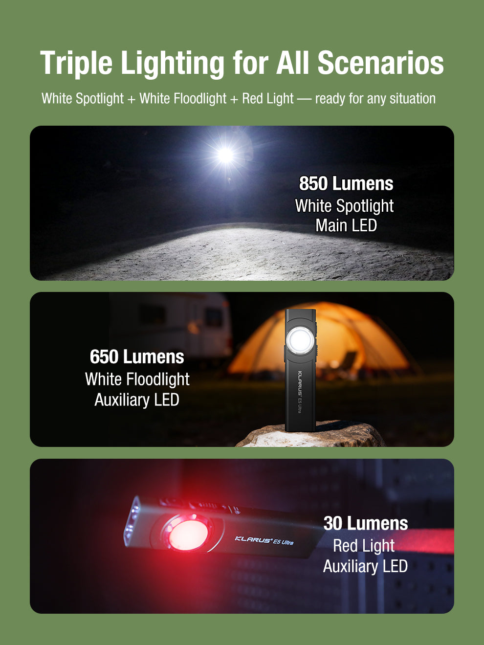 Klarus E5 Ultra (Black) - 800 Lumens, 120 Metres