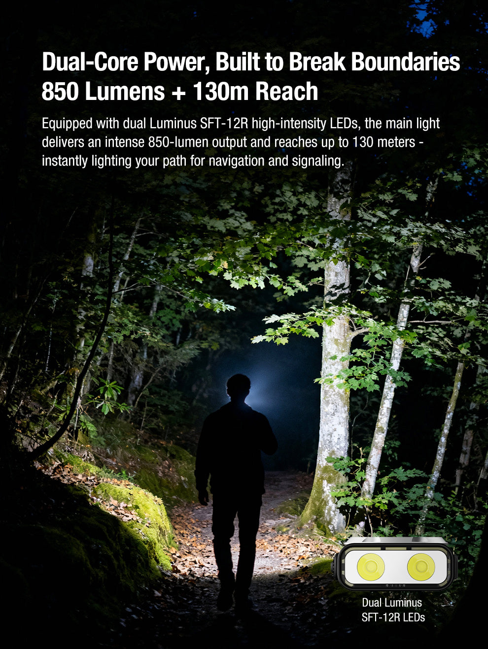 Klarus E5 Ultra (Black) - 800 Lumens, 120 Metres