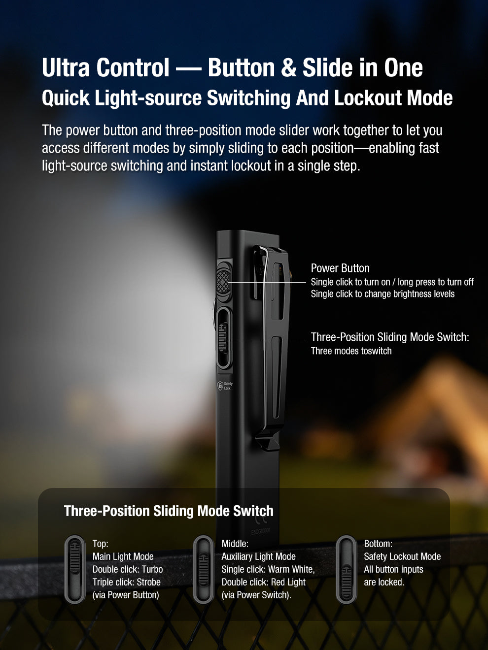 Klarus E5 Ultra (Black) - 800 Lumens, 120 Metres