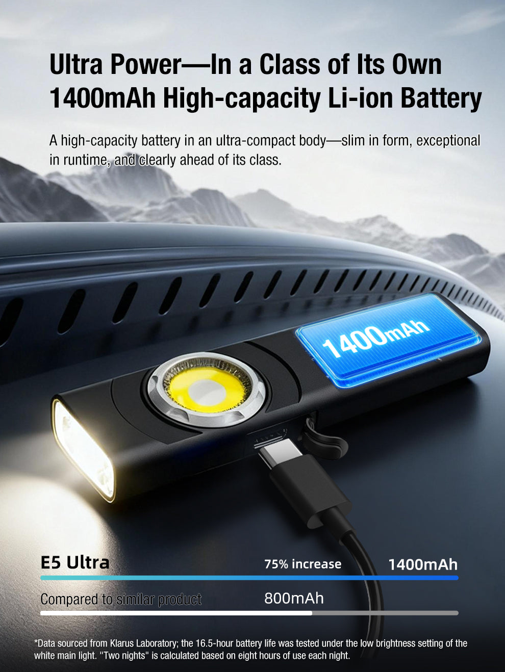 Klarus E5 Ultra (Black) - 800 Lumens, 120 Metres