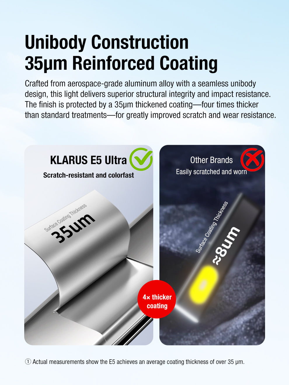 Klarus E5 Ultra (Black) - 800 Lumens, 120 Metres