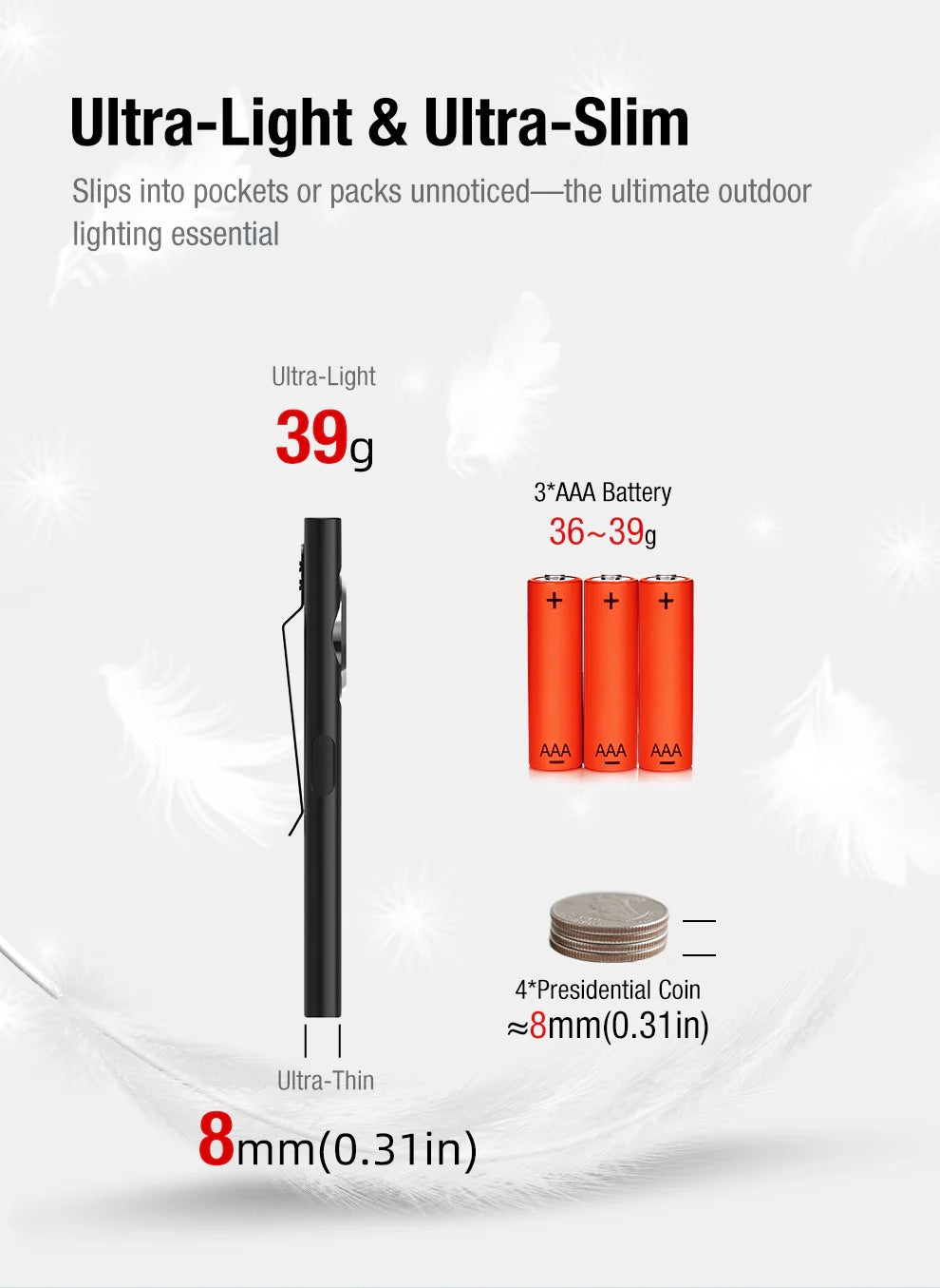Klarus E5 Plus Rechargeable EDC Tool Light with Magnetic Base – 650 Lumens (Green)