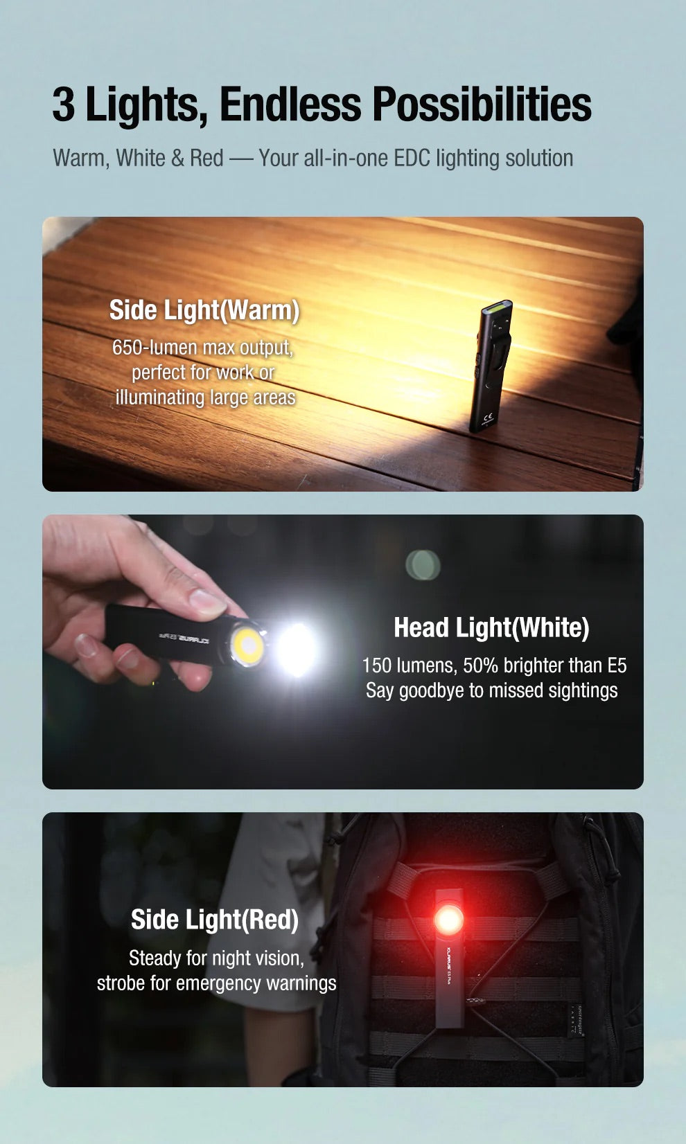 Klarus E5 Plus Rechargeable EDC Tool Light with Magnetic Base – 650 Lumens (Black)