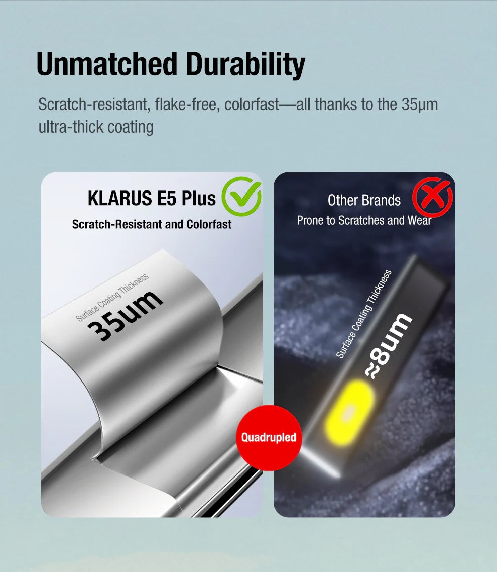 Klarus E5 Plus Rechargeable EDC Tool Light with Magnetic Base – 650 Lumens (Green)