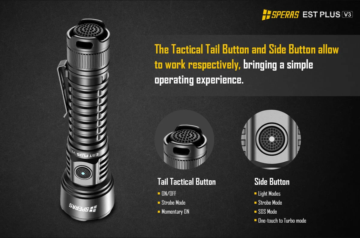 SPERAS EST Plus V3 USB-C Rechargeable Hunting Torch Kit - 3000 Lumens - 800m