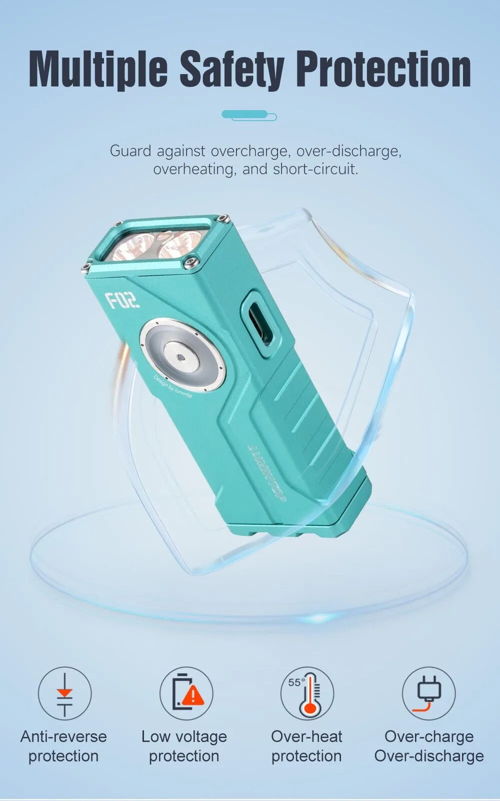Lumintop F02 1000 Lumen 4-in-1 Mini Flashlight with UV, RGB and Green Laser