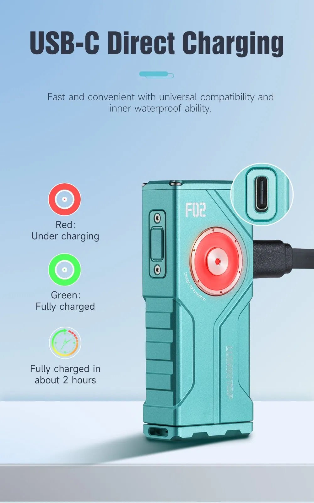Lumintop F02 1000 Lumen 4-in-1 Mini Flashlight with UV, RGB and Green Laser