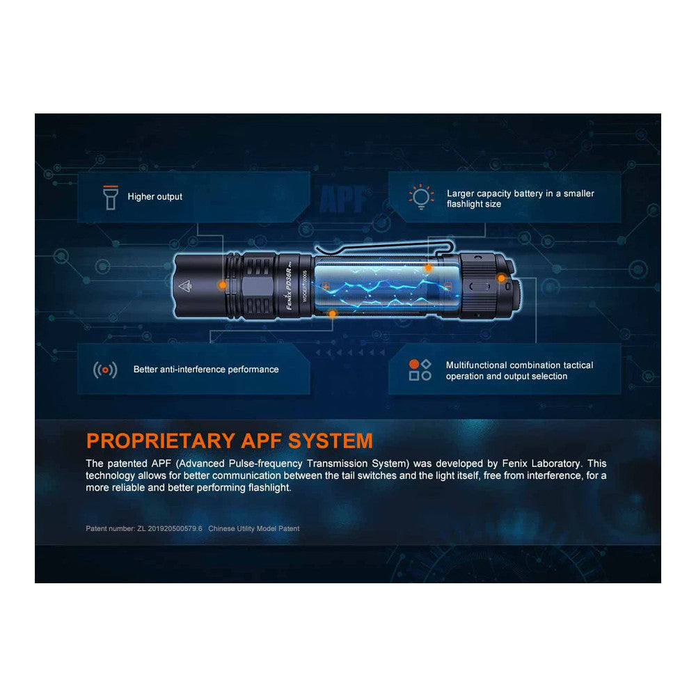 Fenix PD36R PRO Rechargeable Tactical Flashlight + Bonus Mini-Lite - 2800 Lumens, 380 Metres