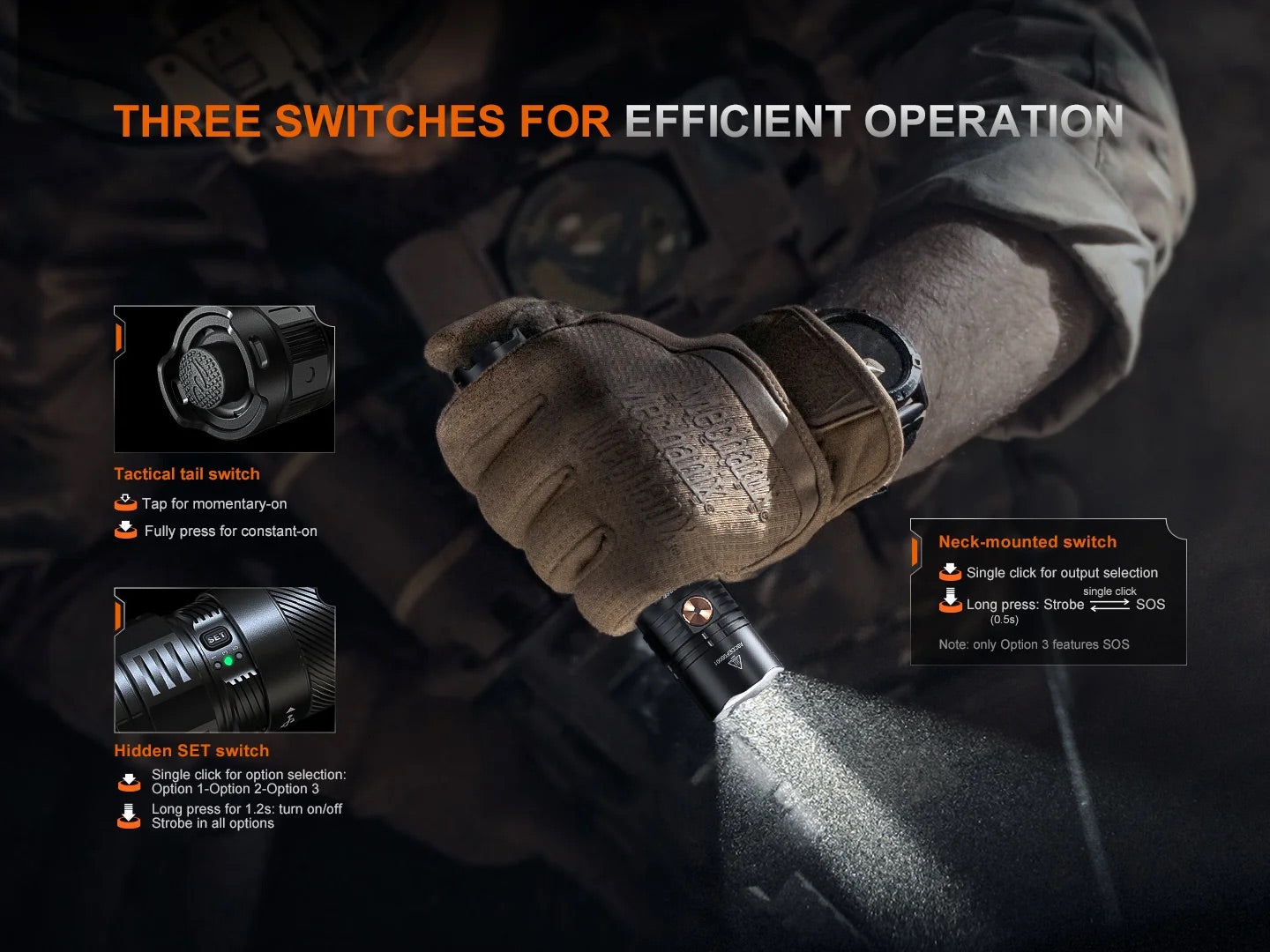Fenix PD36R ACE 3000 Lumen USB-C Rechargeable Tactical Flashlight - 415 Metres
