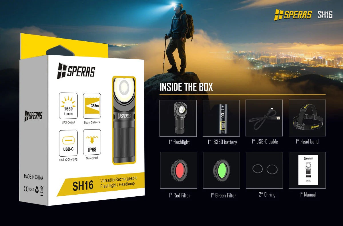 SPERAS SH16 Versatile Rechargeable Headlamp - 1650 Lumens, 355 Metres