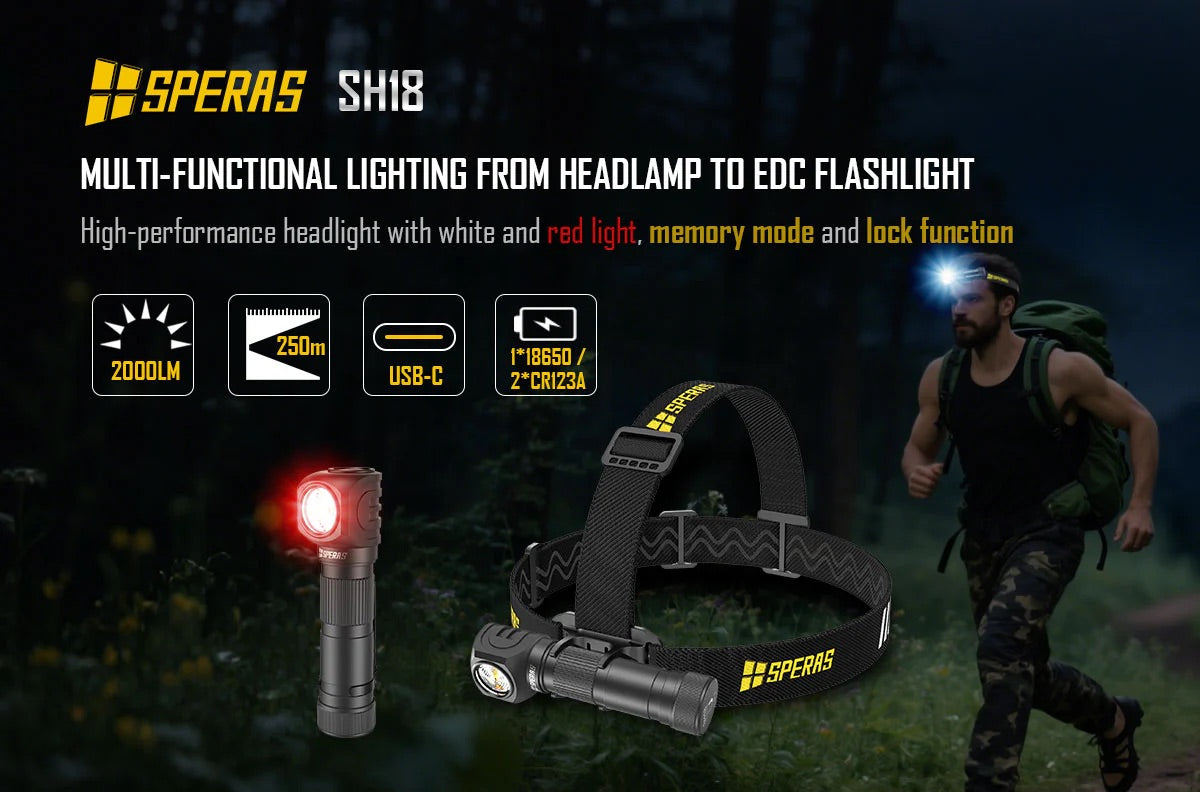 SPERAS SH18 Headlamp with Red and White Light - 2000 Lumens, 250 Metres