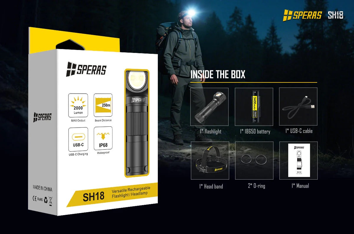 SPERAS SH18 Headlamp with Red and White Light - 2000 Lumens, 250 Metres