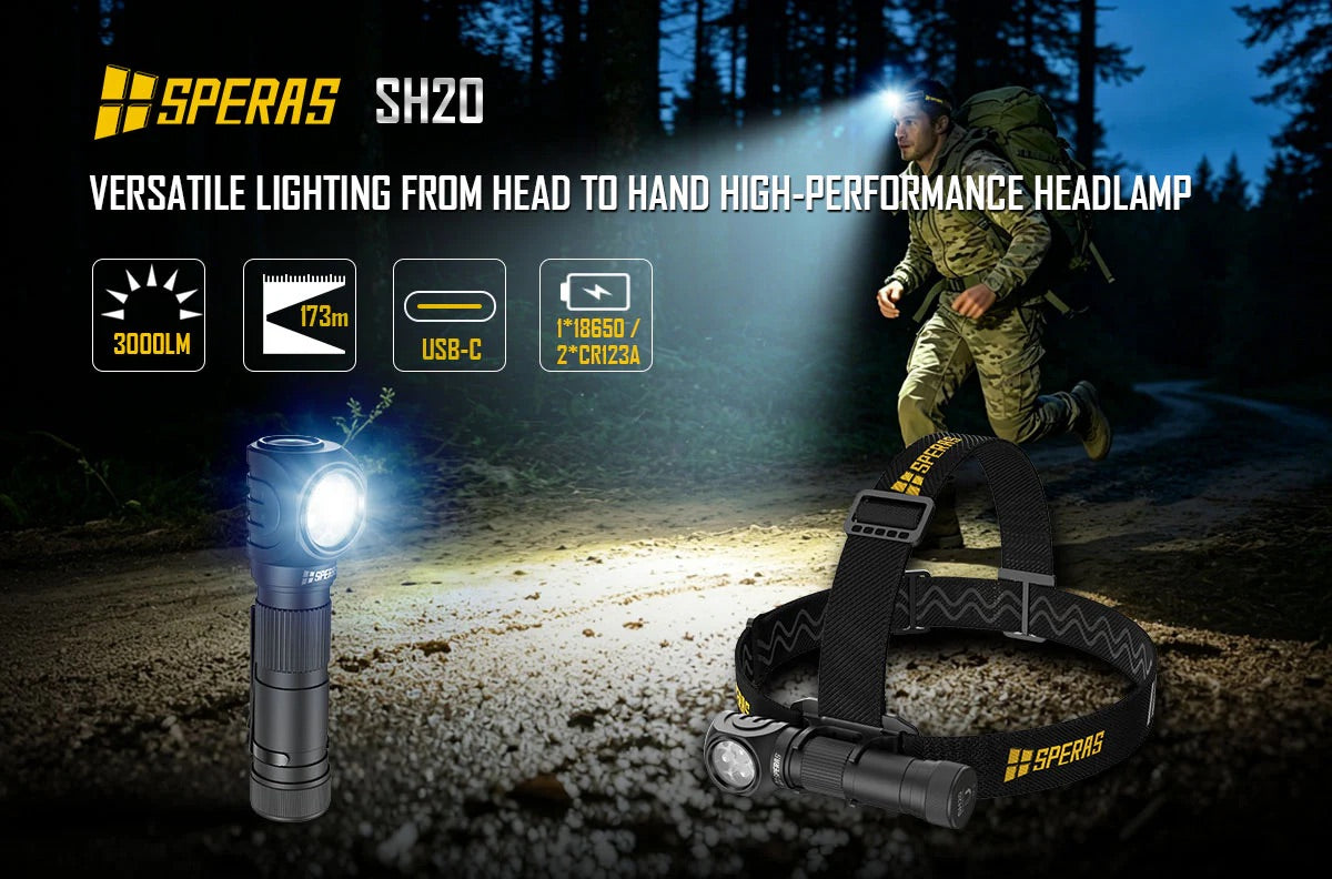 SPERAS SH20 Red and White Light Headlamp - 3000 Lumens, 173 Metres