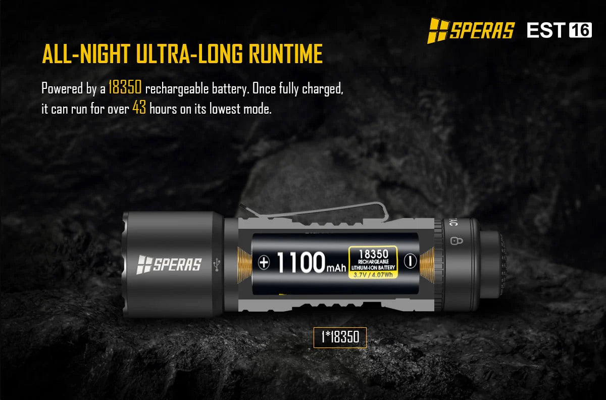 SPERAS EST16 1600 Lumen Tactical Flashlight - Instant One-Step Strobe EDC Torch